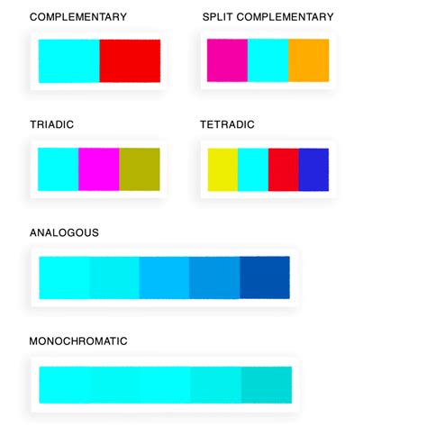 What's the Meaning of Cyan Color and How to Use It in Design - Async ...