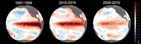 Atlantic Hurricane Season 2023: El Niño And Extreme Atlantic Ocean Heat Are About To Clash ...