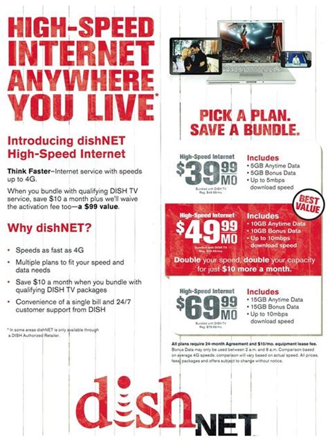 Dish Network Packages - Take One System