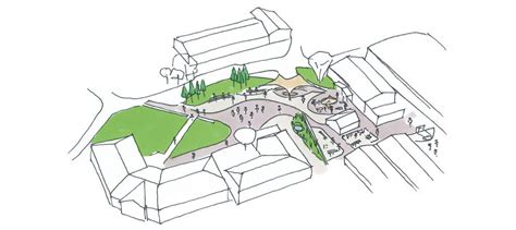 Campus developments - Coleg Penybont