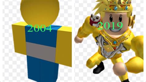 Evolution Of Robloxs Characters 2004-2019 - YouTube