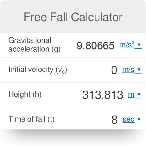 Free Fall Physics Formula