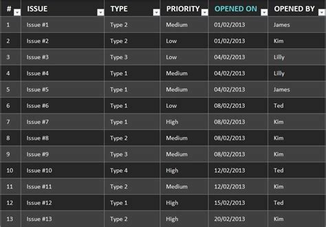 Issue Tracking Template Excel Microsoft - Excel TMP