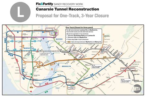 MTA Lays Out L Train Shutdown Options at Williamsburg Public Meeting - New York YIMBY