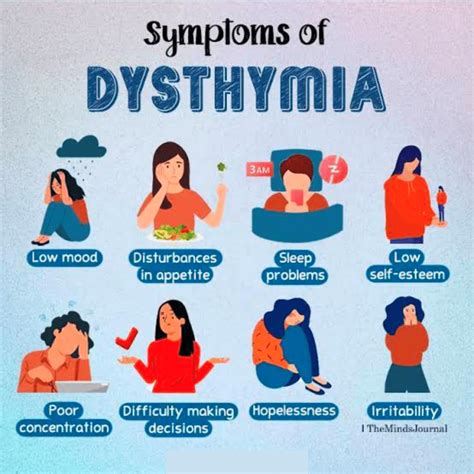 Persistent Depressive Disorder Treatment [PDD]