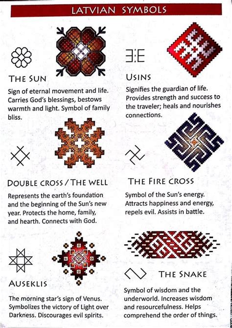 Ancient Polish Symbols And Meanings / 17 Best Polish symbols images | Polish symbols, Polish ...