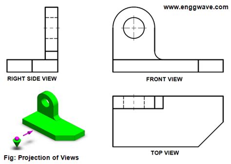 First Angle Projection » Engineering Wave