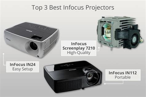 6 Best InFocus Projectors in 2024