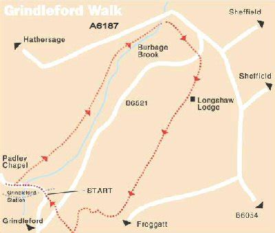 Grindleford Walk - Discover Derbyshire and the Peak District