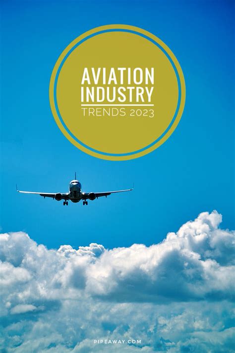 4 Airline Industry Trends in 2023 - Pipeaway