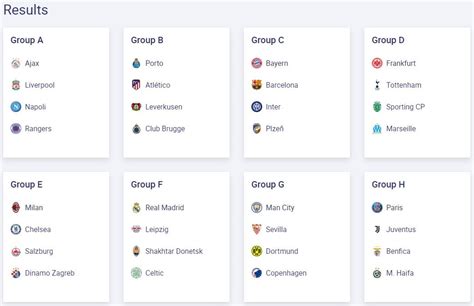 UEFA Champions League Group Stage draw result : atletico