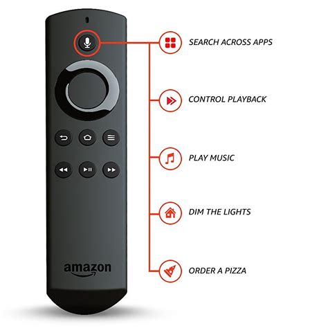 Amazon Fire TV Stick vs Chromecast Ultra: Which one should I buy?