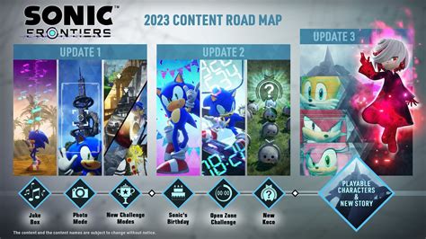 Sonic Frontiers Free DLC Includes New Story Content and More