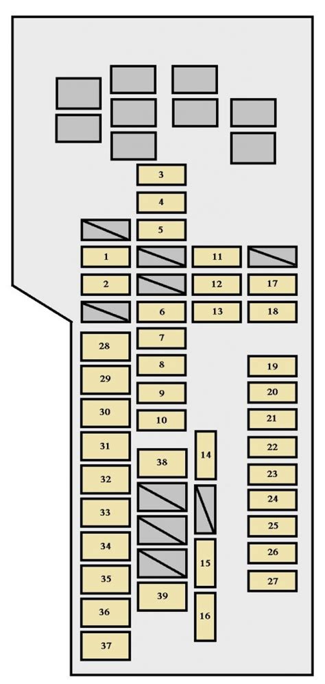 Fuse Box Diagram For 2005 Toyota Camry