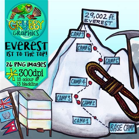 Mount Everest Clip Art