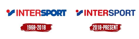 InterSport Logo | Symbol, History, PNG (3840*2160)