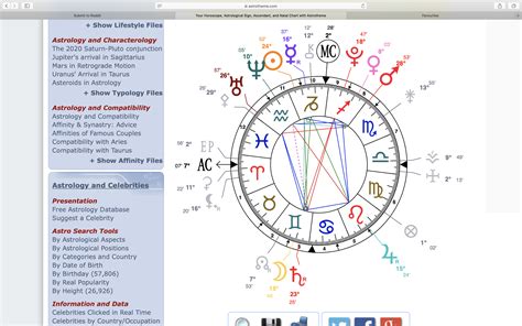 Could anyone give me an advanced interpretation of my chart? I understand it well however I ...