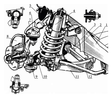 Structural diagram of the car’s suspension system [2]. 1-chassis,... | Download Scientific Diagram