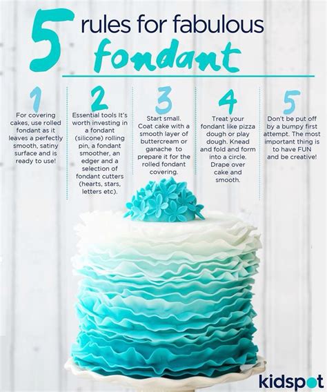 14 tips for working with fondant – Artofit