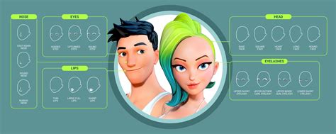 Toon Cartoon Eye Texture Now before describing the toon shader options let s say that the ...