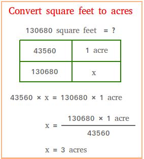 How to calculate feet into acres - ZishanKristyn