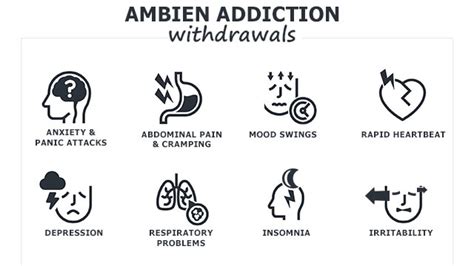 Ambien Addiction Treatment - 12 South Recovery