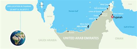 Fujairah Port Medical Center