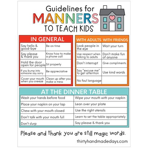 Table Manners Chart For Preschoolers | Brokeasshome.com