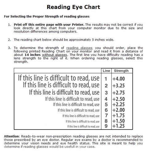 Reading Eye Chart Printout | Eye chart, Reading charts, Reading