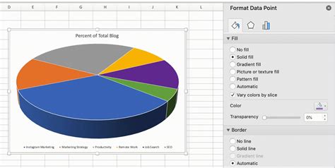 If i have a percentage how do i create pie charts in excel - delikol