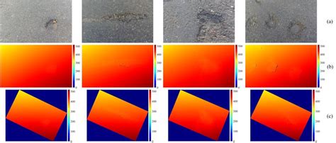 Examples of the roll angle estimation experimental results; (a) left... | Download Scientific ...