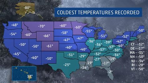 The Coldest Temperatures Ever Recorded in All 50 States | Unofficial ...