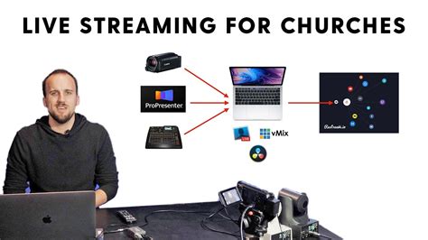 How To Live Stream Church Service On Tv / A Beginner S Guide To Church ...