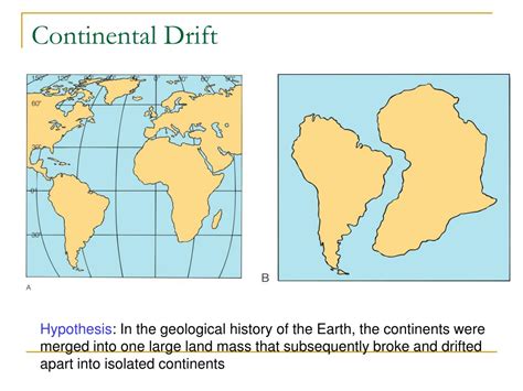 PPT - What is Science – Chapter 1 PowerPoint Presentation, free ...