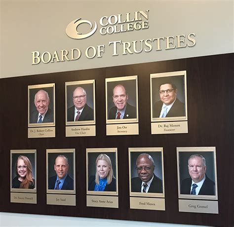 Board of Trustees - Collin College