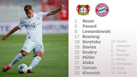 Our lineup against Leverkusen : r/fcbayern