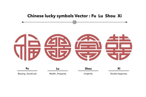 Chinese Good Luck Symbols And Meanings
