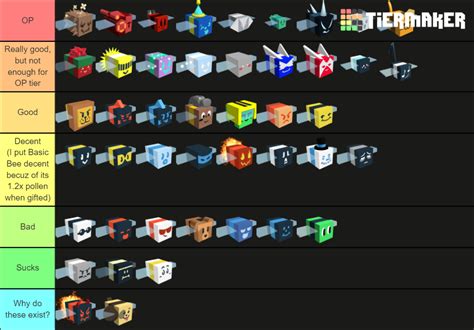 bee swarm simulator bees but updated i guess Tier List (Community ...