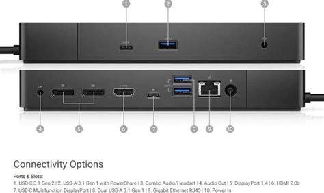 Dell WD19 130W Docking Station USB-C, HDMI, Dual Display Port black ...