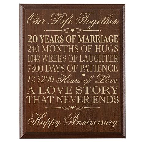 20th Wedding Anniversary Gifts Wall Plaque Gifts for Couple 20th Anniversary Gifts for Her20th ...