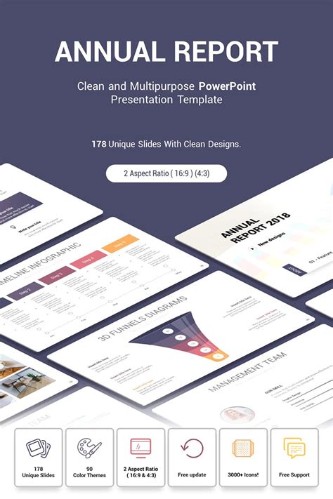 Annual Report PowerPoint Template #78521