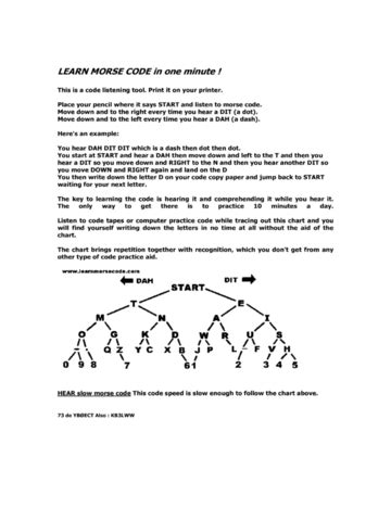 2024 Morse Code Alphabet Chart - Fillable, Printable PDF & Forms | Handypdf