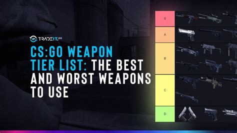 Counter Strike Global Offensive Weapons List