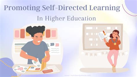 How To Promote Self-Directed Learning In Higher Education? - Number ...