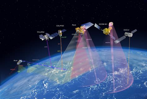 Educator Guide: Build a Satellite | NASA/JPL Edu