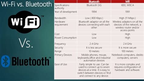 Does Bluetooth Use Data and Increase Your Mobile Bill? - BoomSpeaker