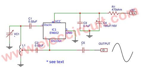 Sine Wave Equation Generator - Tessshebaylo