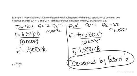 How to Calculate Electrostatic Force Scaling with Charge | Chemistry ...