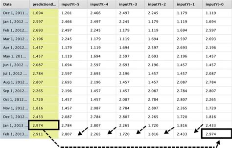 Protocol for Collection of Cross-Sectional Data - G Consulting International Services