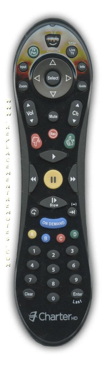 Buy TiVo Premiere Remote Control -C00233 Digital Video Recorder (DVR)